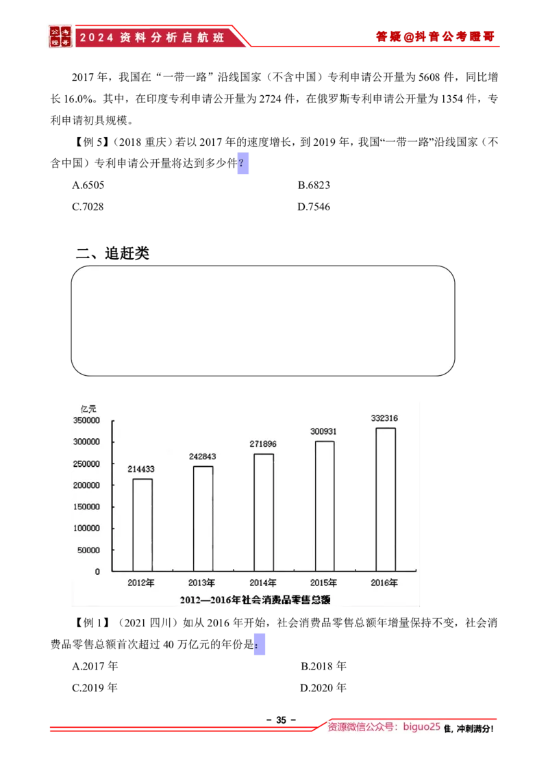 2024资料分析启航班讲义-抖音公考瞪哥_2026考公资料_（35）瞪哥，国仕公考_数资2024瞪哥资料分析启航班