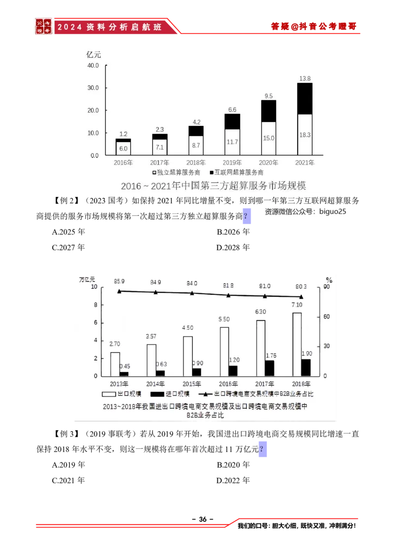 2024资料分析启航班讲义-抖音公考瞪哥_2026考公资料_（35）瞪哥，国仕公考_数资2024瞪哥资料分析启航班