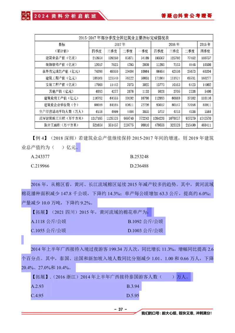 2024资料分析启航班讲义-抖音公考瞪哥_2026考公资料_（35）瞪哥，国仕公考_数资2024瞪哥资料分析启航班