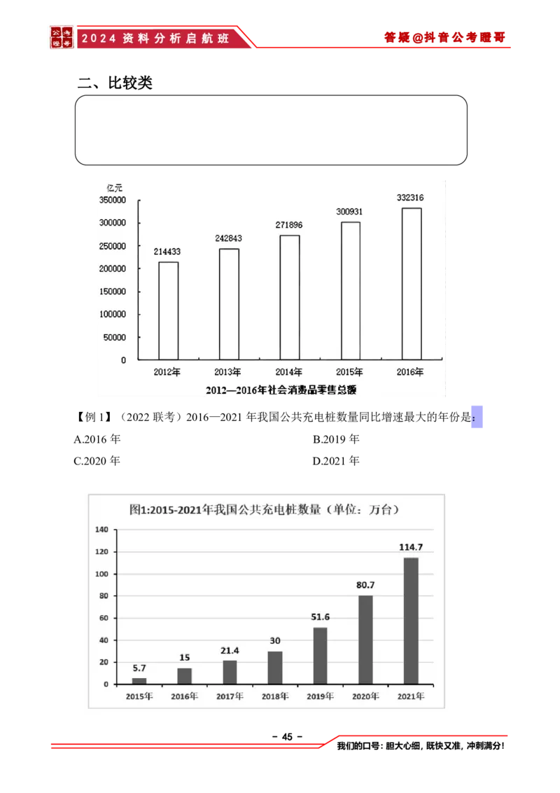 2024资料分析启航班讲义-抖音公考瞪哥_2026考公资料_（35）瞪哥，国仕公考_数资2024瞪哥资料分析启航班