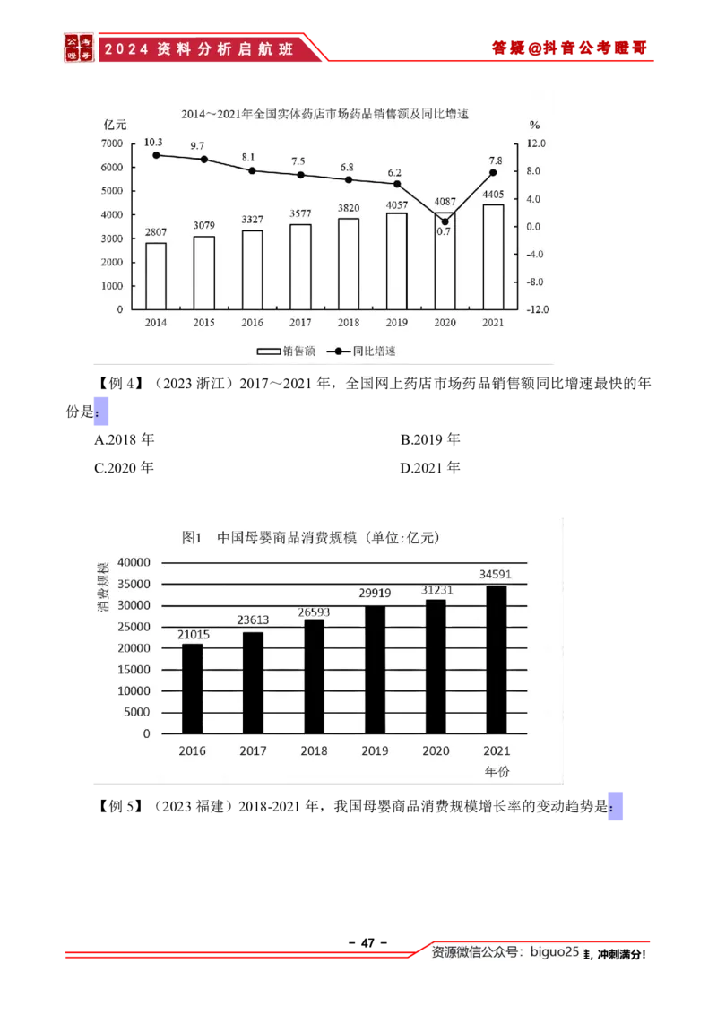 2024资料分析启航班讲义-抖音公考瞪哥_2026考公资料_（35）瞪哥，国仕公考_数资2024瞪哥资料分析启航班