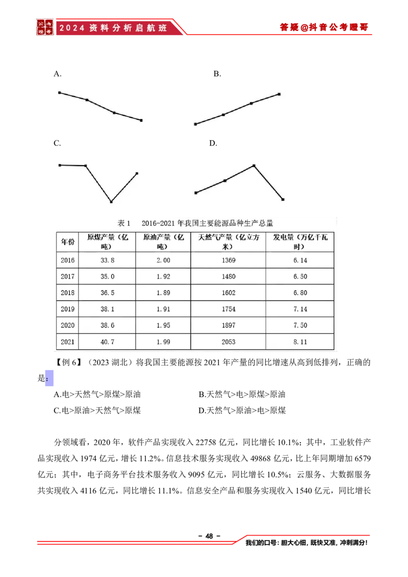2024资料分析启航班讲义-抖音公考瞪哥_2026考公资料_（35）瞪哥，国仕公考_数资2024瞪哥资料分析启航班
