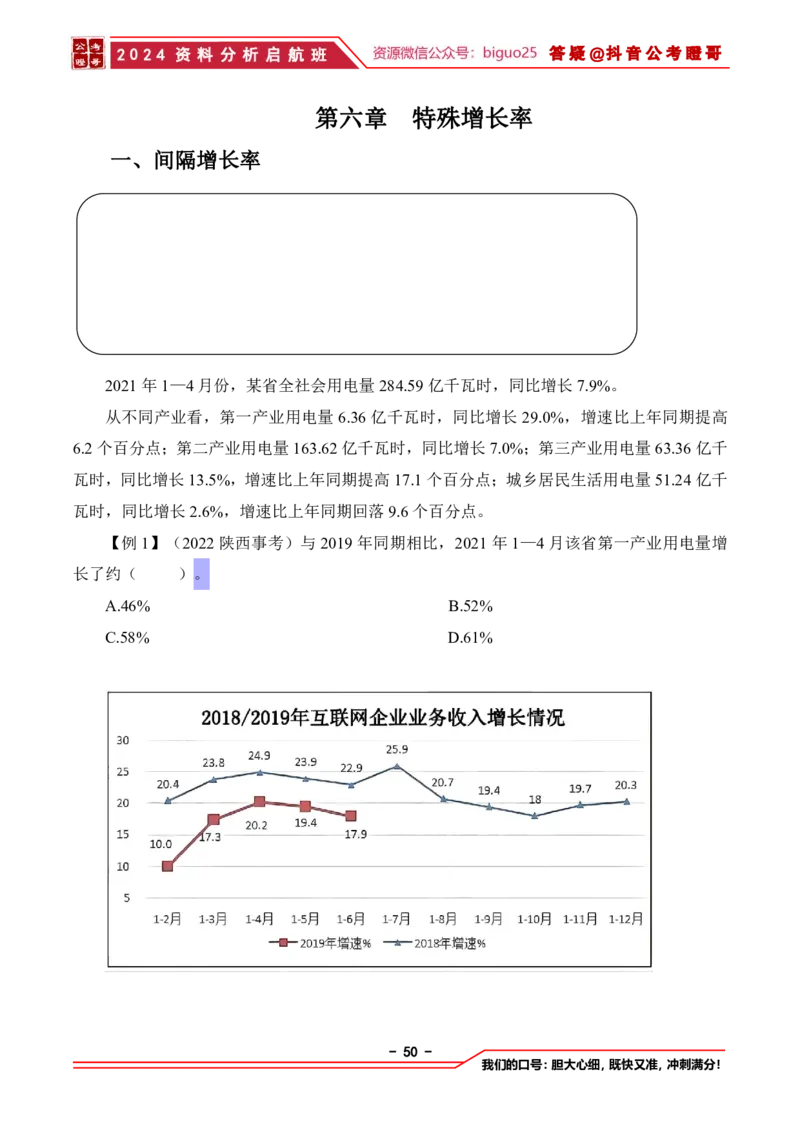2024资料分析启航班讲义-抖音公考瞪哥_2026考公资料_（35）瞪哥，国仕公考_数资2024瞪哥资料分析启航班