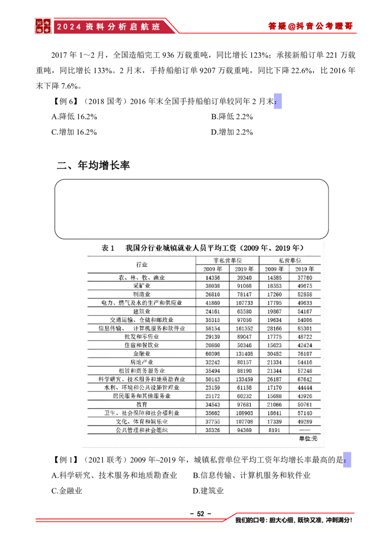 2024资料分析启航班讲义-抖音公考瞪哥_2026考公资料_（35）瞪哥，国仕公考_数资2024瞪哥资料分析启航班