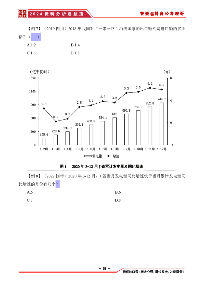 2024资料分析启航班讲义-抖音公考瞪哥_2026考公资料_（35）瞪哥，国仕公考_数资2024瞪哥资料分析启航班