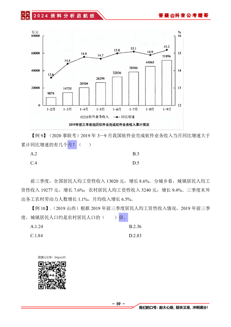2024资料分析启航班讲义-抖音公考瞪哥_2026考公资料_（35）瞪哥，国仕公考_数资2024瞪哥资料分析启航班