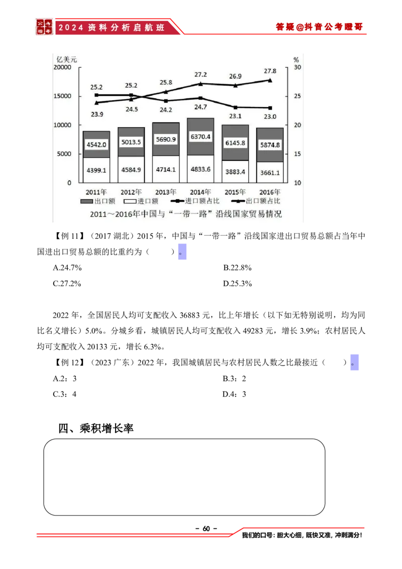 2024资料分析启航班讲义-抖音公考瞪哥_2026考公资料_（35）瞪哥，国仕公考_数资2024瞪哥资料分析启航班