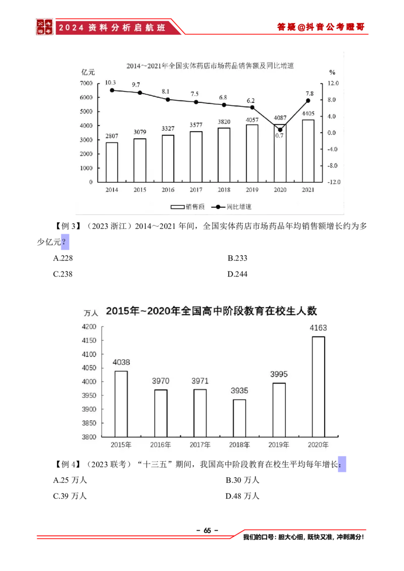 2024资料分析启航班讲义-抖音公考瞪哥_2026考公资料_（35）瞪哥，国仕公考_数资2024瞪哥资料分析启航班