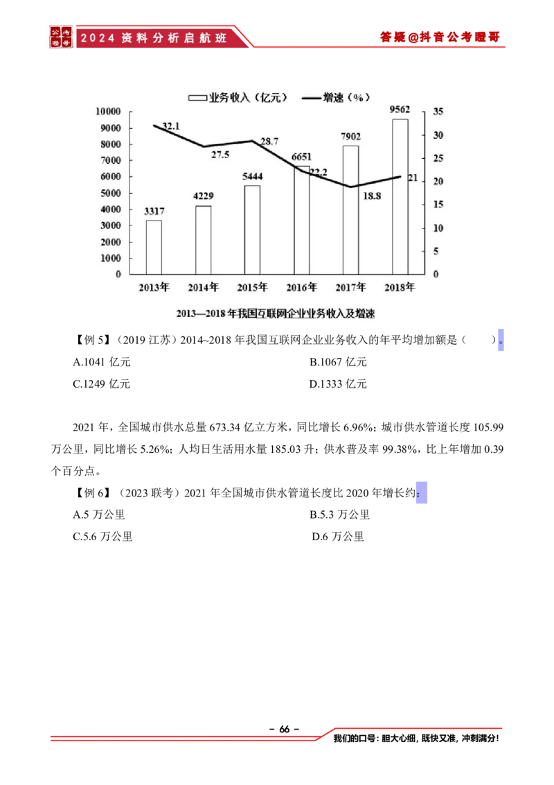 2024资料分析启航班讲义-抖音公考瞪哥_2026考公资料_（35）瞪哥，国仕公考_数资2024瞪哥资料分析启航班