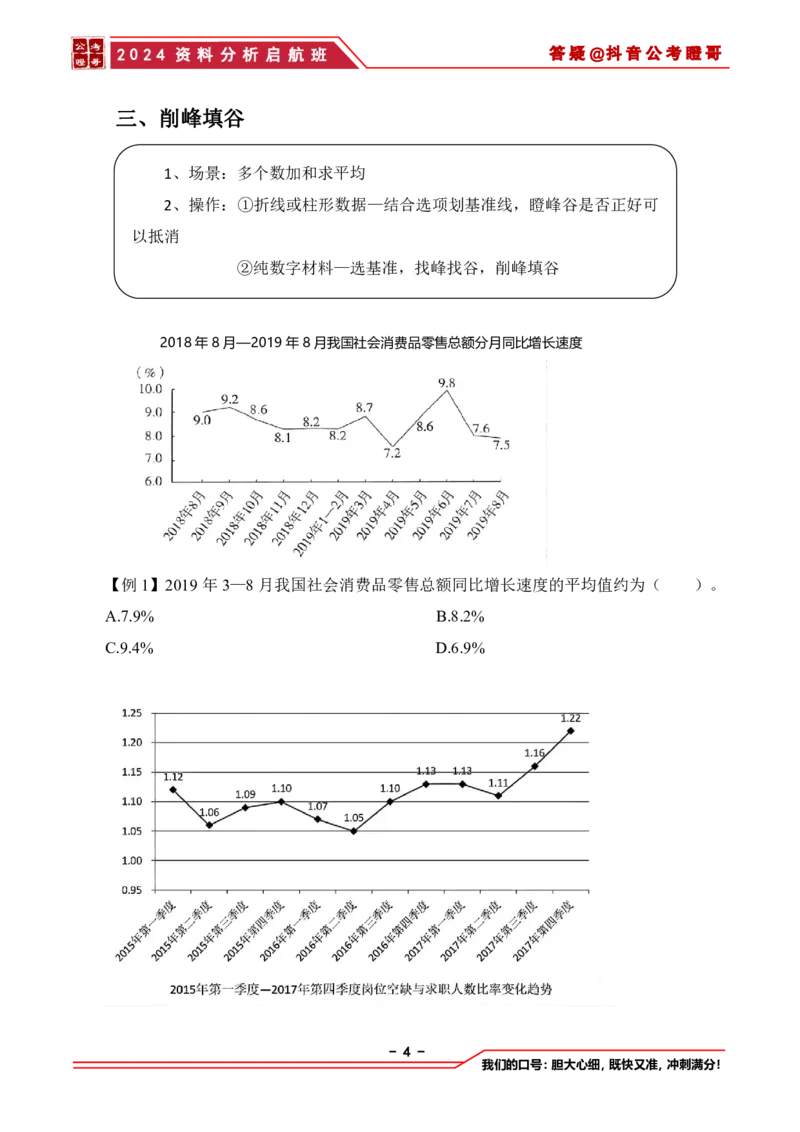 2024资料分析启航班讲义-抖音公考瞪哥_2026考公资料_（35）瞪哥，国仕公考_数资2024瞪哥资料分析启航班