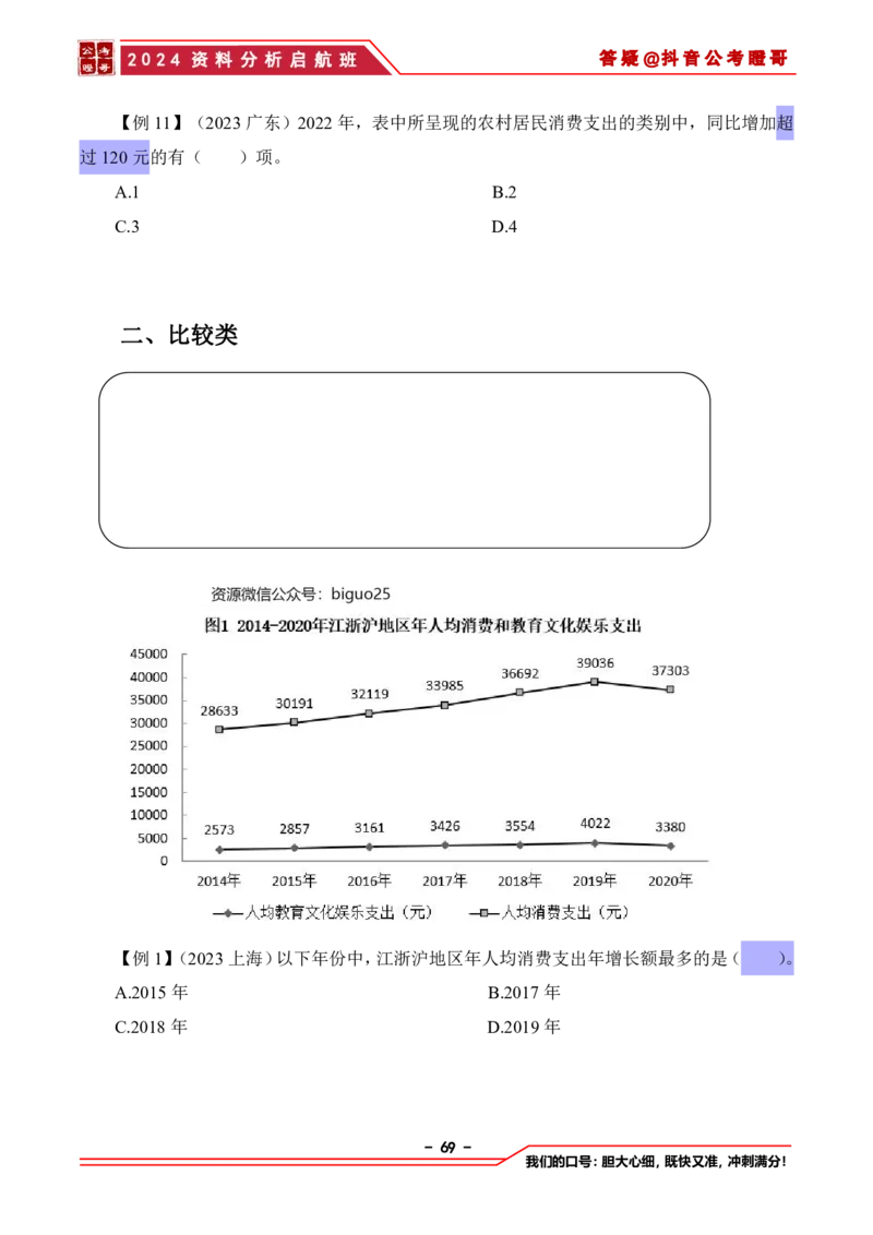 2024资料分析启航班讲义-抖音公考瞪哥_2026考公资料_（35）瞪哥，国仕公考_数资2024瞪哥资料分析启航班