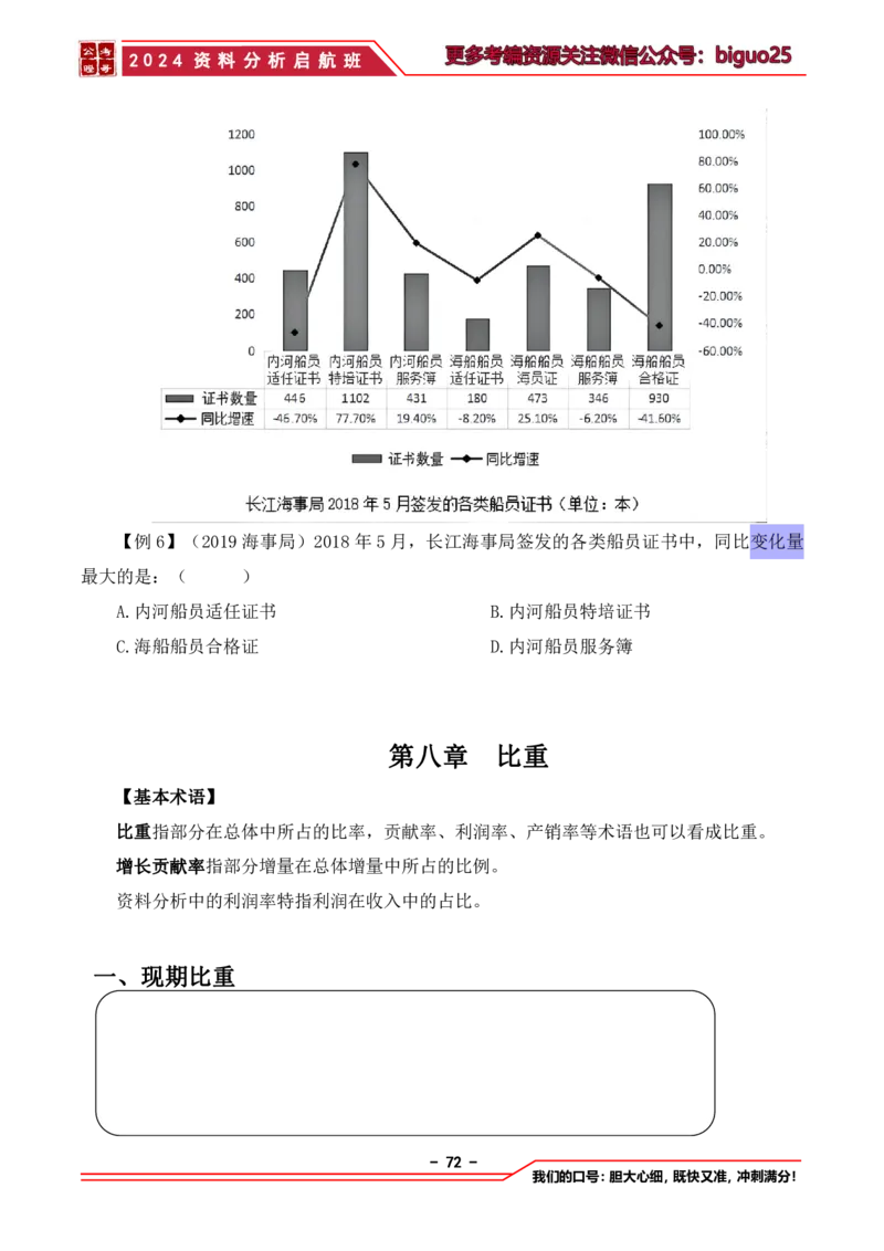 2024资料分析启航班讲义-抖音公考瞪哥_2026考公资料_（35）瞪哥，国仕公考_数资2024瞪哥资料分析启航班