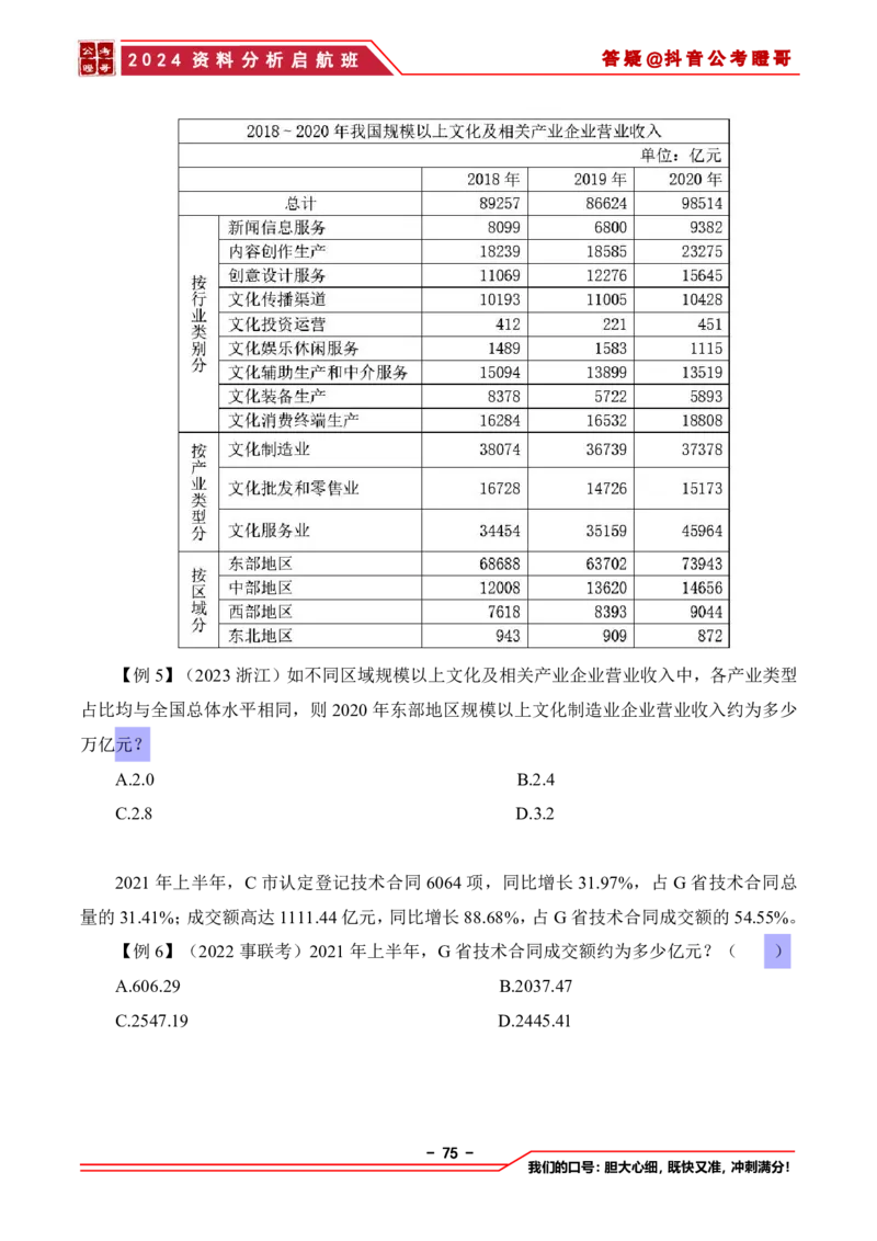 2024资料分析启航班讲义-抖音公考瞪哥_2026考公资料_（35）瞪哥，国仕公考_数资2024瞪哥资料分析启航班