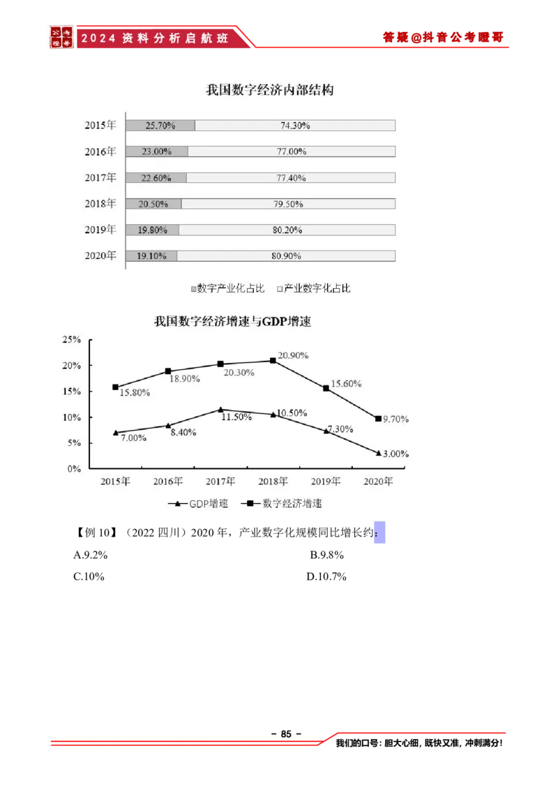 2024资料分析启航班讲义-抖音公考瞪哥_2026考公资料_（35）瞪哥，国仕公考_数资2024瞪哥资料分析启航班