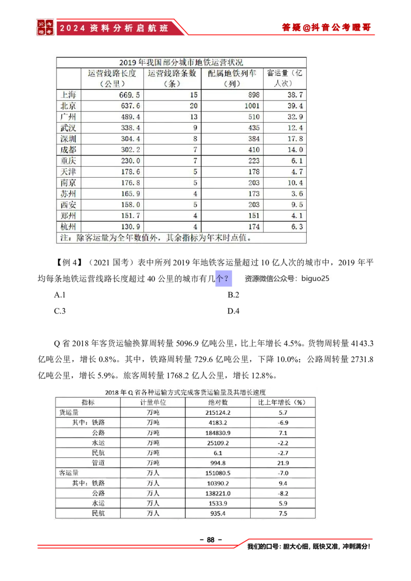 2024资料分析启航班讲义-抖音公考瞪哥_2026考公资料_（35）瞪哥，国仕公考_数资2024瞪哥资料分析启航班