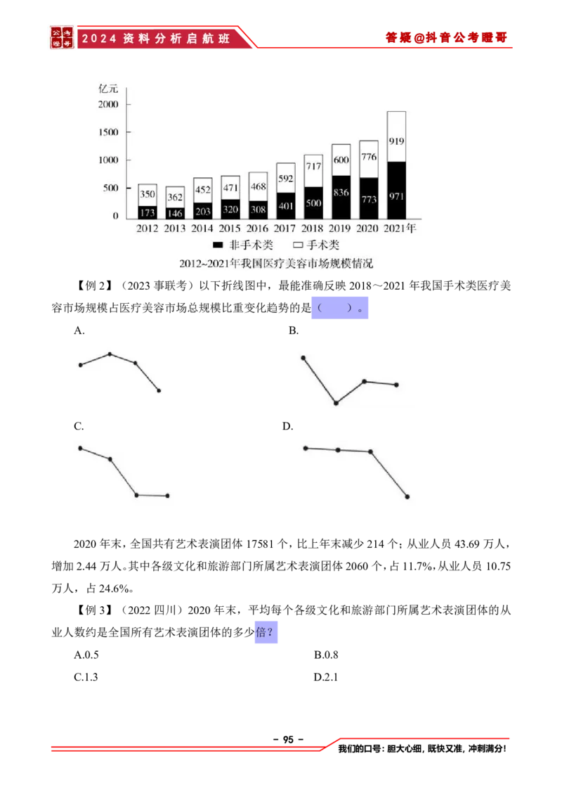 2024资料分析启航班讲义-抖音公考瞪哥_2026考公资料_（35）瞪哥，国仕公考_数资2024瞪哥资料分析启航班