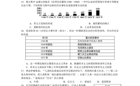 2013年江苏省苏州市中考历史试题及答案_中考真题_6.历史中考真题2015-2024年_地区卷_江苏省_苏州历史08-22