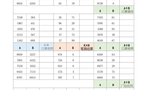 2024.11.29速算技巧练习答案_2026考公资料_（10）粉笔_2026年国考980系统班FB_2026国考系统班资料汇总_●速算技巧