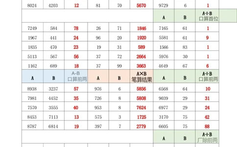 2024.11.29速算技巧练习答案_2026考公资料_（10）粉笔_2026年国考980系统班FB_2026国考系统班资料汇总_●速算技巧