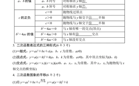 2025年中考数学总复习13二次函数的图象与性质_2数学总复习_2025中考复习资料_2025年中考二轮数学总复习微专题学案（含答案）