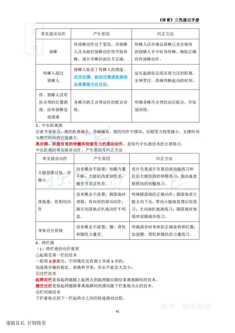 高中体育与健康王炸秘籍6(2)_教资_初高中2026教资_25下教师资格证_科三高中各科资料汇总_井书&middot;独家资料包高中各科资料汇总_井书&middot;独家资料包（高中）体育与健康
