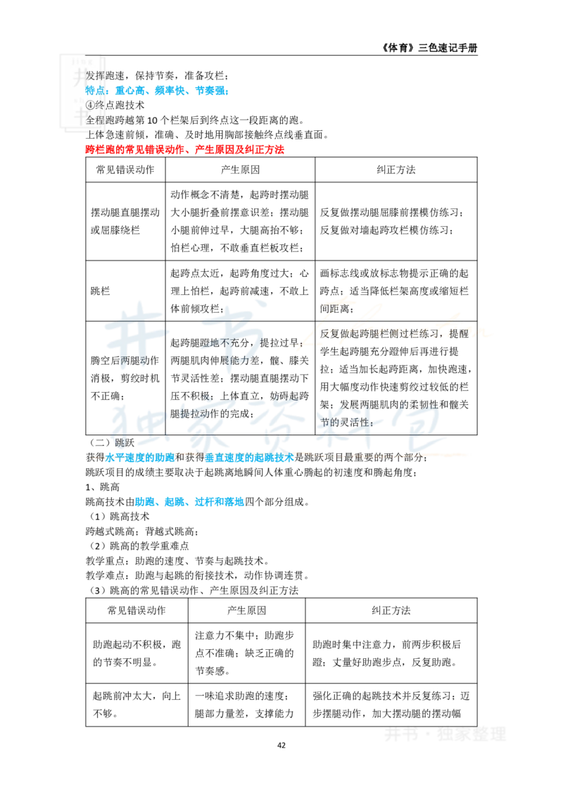 高中体育与健康王炸秘籍6(2)_教资_初高中2026教资_25下教师资格证_科三高中各科资料汇总_井书&middot;独家资料包高中各科资料汇总_井书&middot;独家资料包（高中）体育与健康