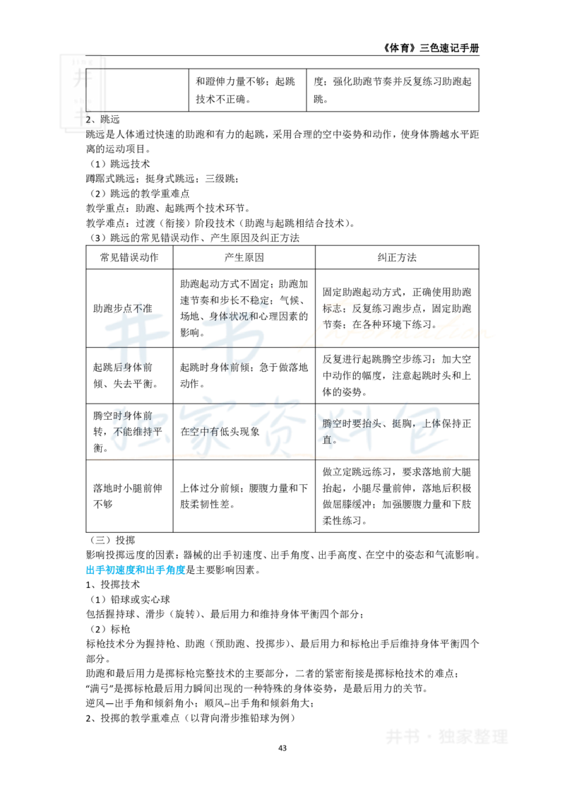 高中体育与健康王炸秘籍6(2)_教资_初高中2026教资_25下教师资格证_科三高中各科资料汇总_井书&middot;独家资料包高中各科资料汇总_井书&middot;独家资料包（高中）体育与健康