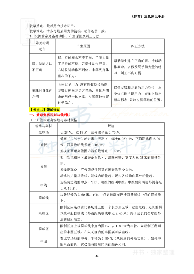 高中体育与健康王炸秘籍6(2)_教资_初高中2026教资_25下教师资格证_科三高中各科资料汇总_井书&middot;独家资料包高中各科资料汇总_井书&middot;独家资料包（高中）体育与健康