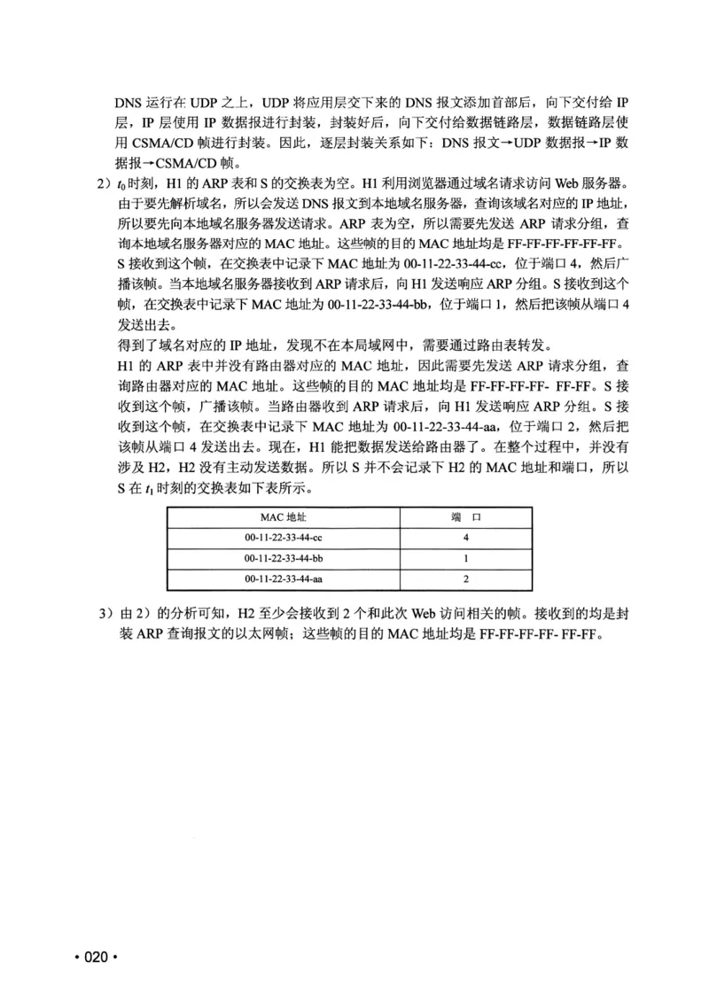 2021年计算机408统考真题解析_408计算机统考历年真题_2009-2025计算机408真题解析