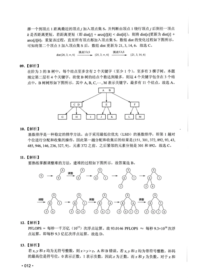 2021年计算机408统考真题解析_408计算机统考历年真题_2009-2025计算机408真题解析