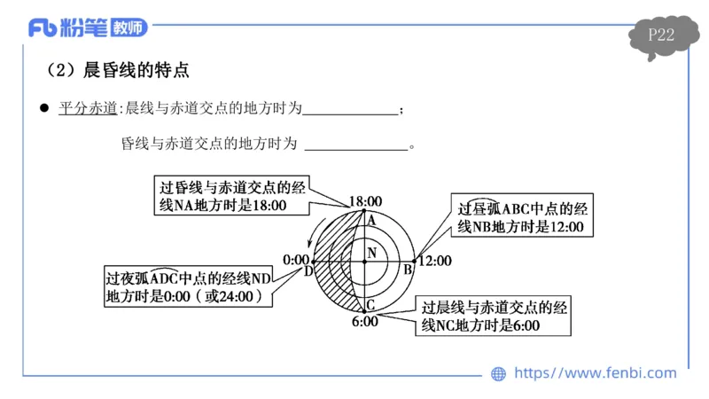 1.16晚-理论精讲2-自然地理2-第二章第一节到第三节-平之_4-教培资料-26年最新资料-同步更新_科一科二电子资料合集中小幼（笔记真题知识点汇总等）文件多，按需保存_01西米合集