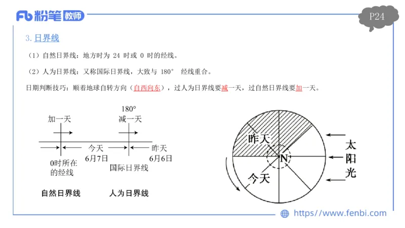 1.16晚-理论精讲2-自然地理2-第二章第一节到第三节-平之_4-教培资料-26年最新资料-同步更新_科一科二电子资料合集中小幼（笔记真题知识点汇总等）文件多，按需保存_01西米合集