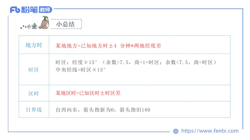 1.16晚-理论精讲2-自然地理2-第二章第一节到第三节-平之_4-教培资料-26年最新资料-同步更新_科一科二电子资料合集中小幼（笔记真题知识点汇总等）文件多，按需保存_01西米合集