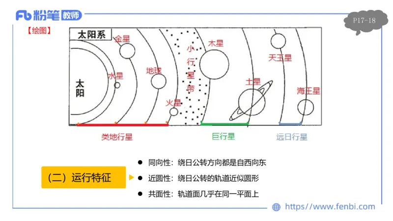 1.16晚-理论精讲2-自然地理2-第二章第一节到第三节-平之_4-教培资料-26年最新资料-同步更新_科一科二电子资料合集中小幼（笔记真题知识点汇总等）文件多，按需保存_01西米合集
