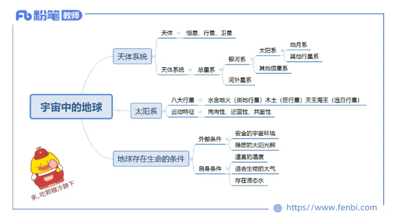 1.16晚-理论精讲2-自然地理2-第二章第一节到第三节-平之_4-教培资料-26年最新资料-同步更新_科一科二电子资料合集中小幼（笔记真题知识点汇总等）文件多，按需保存_01西米合集