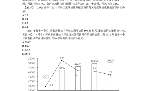 2024超大杯归纳13--归纳15_2026考公资料_超格合集_数资高照合集_资料分析高照合集⭐⭐⭐_2024课程25没开课的先看这个_超大杯2024高照资料分析超大杯_24超大杯拓展讲义