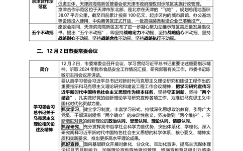 2024年12月天津时政_2026考公资料_（10）粉笔_2026年国考980系统班FB_2026国考系统班资料汇总_时政汇总_各省12月份时政_天津