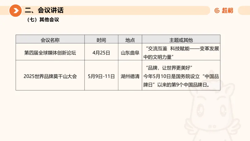 2025年5月时政讲练（上）PPT_2026考公资料_（05）超格_超格时政_时政2025超格时政讲练班⭐⭐⭐_ppt