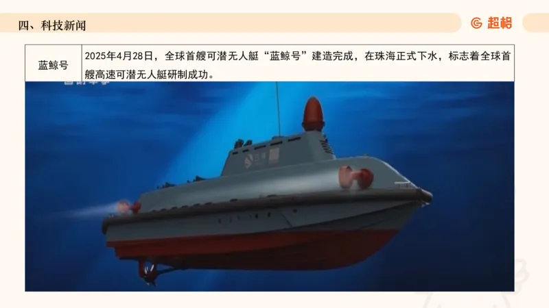 2025年5月时政讲练（上）PPT_2026考公资料_（05）超格_超格时政_时政2025超格时政讲练班⭐⭐⭐_ppt