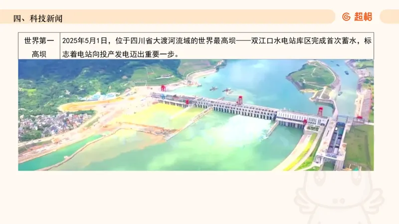 2025年5月时政讲练（上）PPT_2026考公资料_（05）超格_超格时政_时政2025超格时政讲练班⭐⭐⭐_ppt