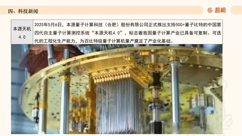 2025年5月时政讲练（上）PPT_2026考公资料_（05）超格_超格时政_时政2025超格时政讲练班⭐⭐⭐_ppt