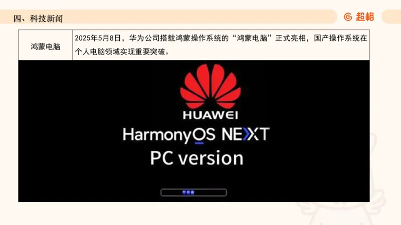 2025年5月时政讲练（上）PPT_2026考公资料_（05）超格_超格时政_时政2025超格时政讲练班⭐⭐⭐_ppt