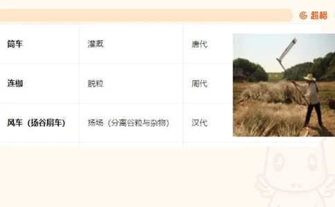 科技常识2（古代科技史）__教资_CG26上教资笔试中学_0126上中学-综合素质（更新中）_06文化素养狂刷1000题_讲义