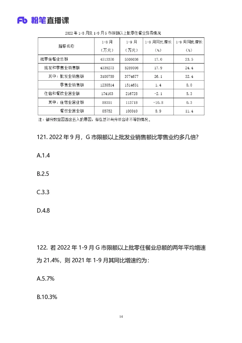 2025国考第四十三季行测模考大赛讲义-数资_2026考公资料_（63）粉笔模考解析_模考2025国考省考FB模考：更新中(1)_2025国考模考解析43季_讲义