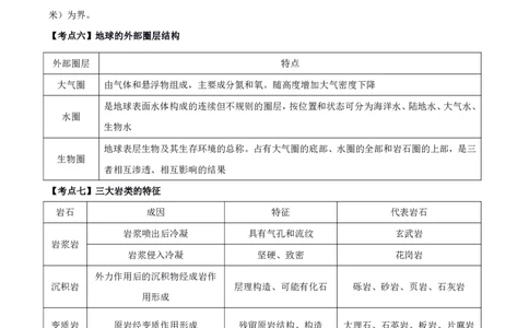 地理高频考点_教资_292026上教资科三高频考点