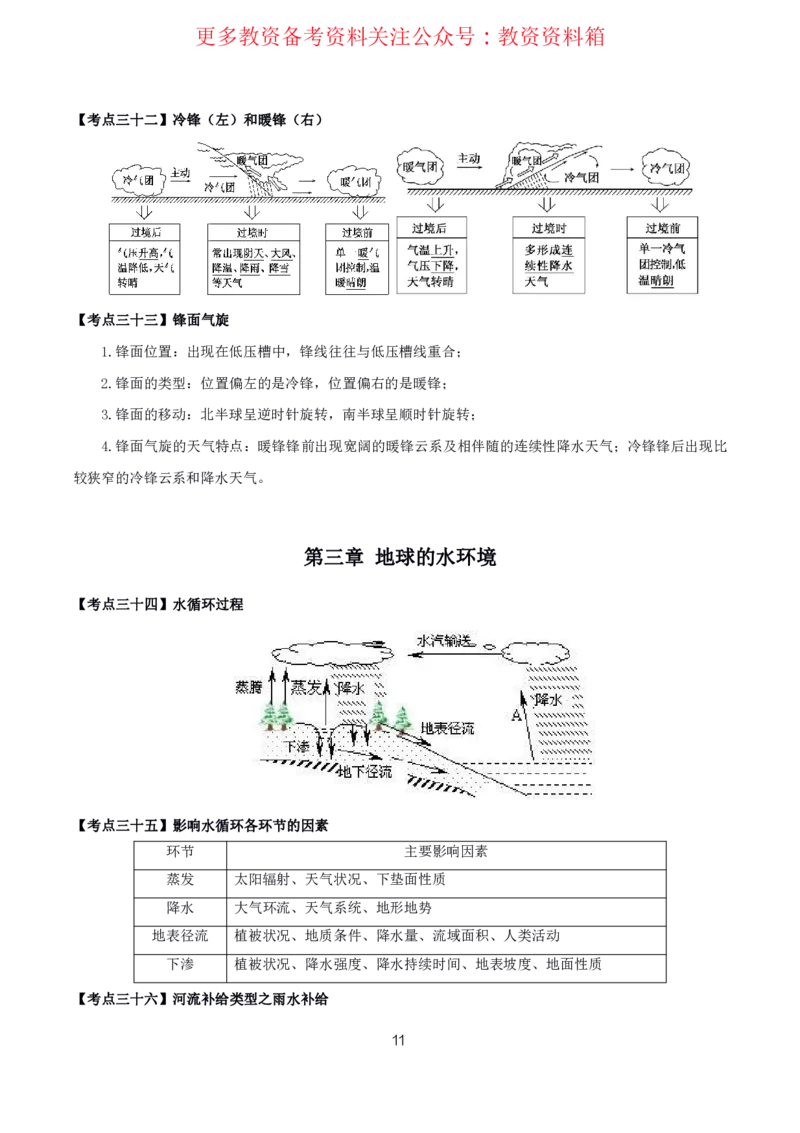 地理高频考点_教资_292026上教资科三高频考点