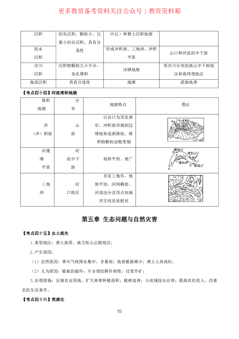 地理高频考点_教资_292026上教资科三高频考点
