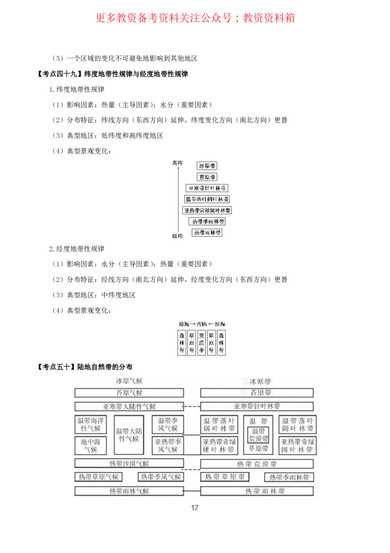 地理高频考点_教资_292026上教资科三高频考点