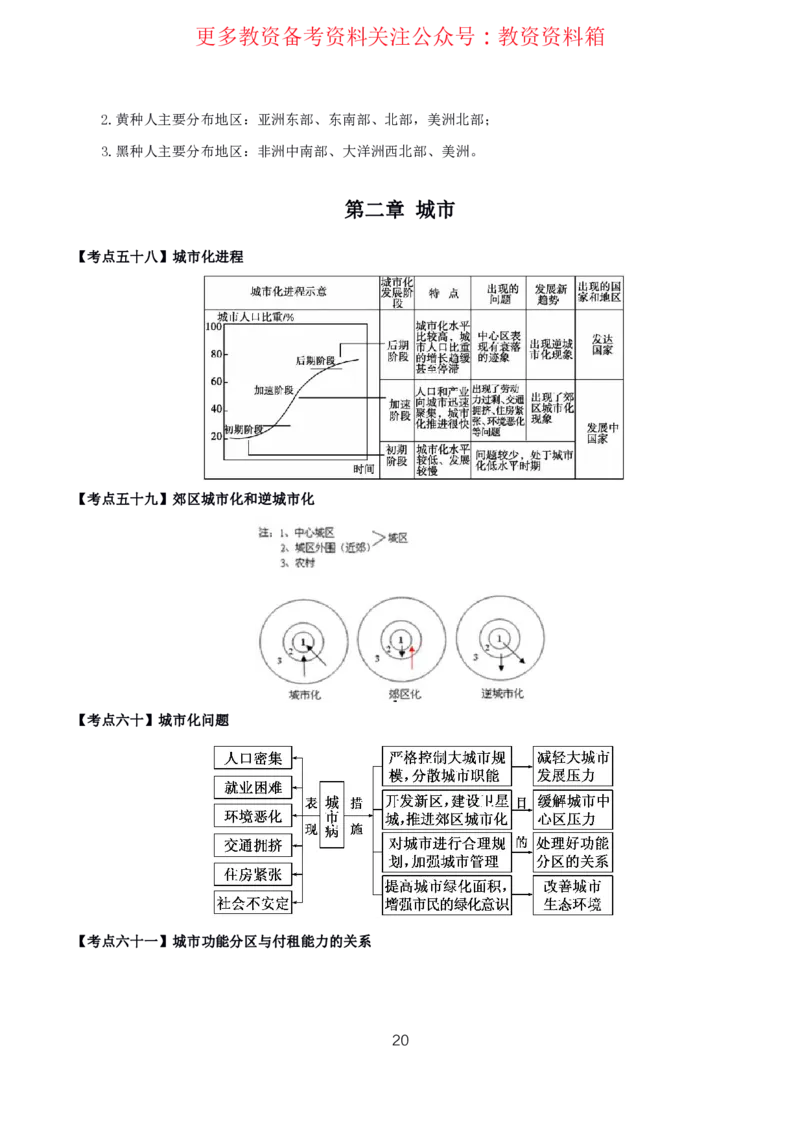 地理高频考点_教资_292026上教资科三高频考点