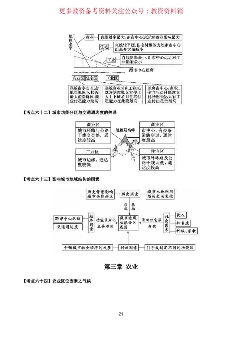 地理高频考点_教资_292026上教资科三高频考点